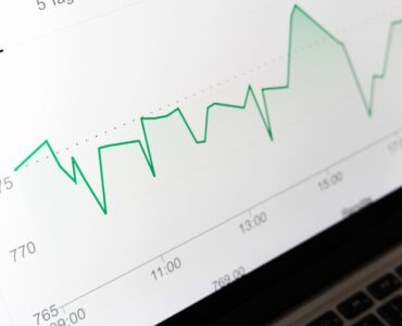 Maximizing Profitability Through Smart Planning