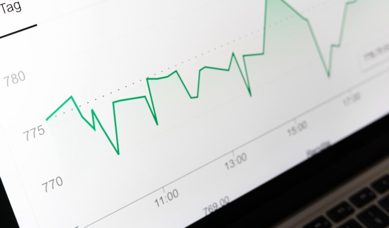Maximizing Profitability Through Smart Planning