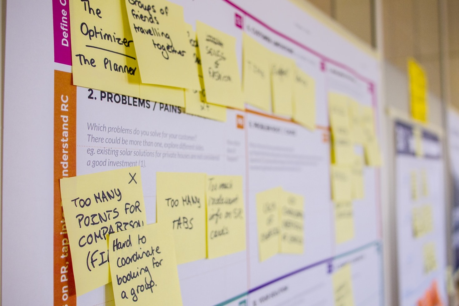 Your Roadmap to Long-Term Business Prosperity